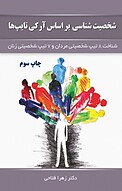 شخصیت شناسی بر اساس آرکی تایپ ها