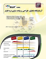 کتاب  آزمایشگاه تحلیل، طراحی و پیاده سازی نرم افزار نشر مهرگان قلم