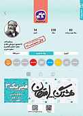 هشتگ امتحان فیزیک 3 دوازدهم تجربی
