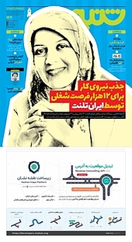 کتاب هفته نامه شنبه شماره 142 نشریه شنبه -  