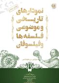 نمودارهای تاریخی و موضوعی فلسفه‌ها و فیلسوفان