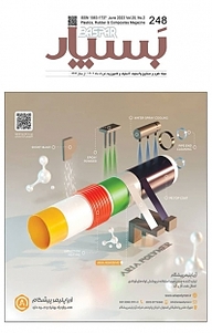 مجله  علوم و صنایع پلاستیک ، لاستیک و کامپوزیت بسپار شماره 248 نشر گروه مجلات بسپار