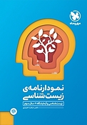 نمودارنامه ی زیست شناسی  زیست شناسی و آزمایشگاه 2