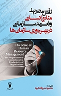 نقش مدیریت منابع انسانی و تعهد سازمانی در بهره وری سازمان ها
