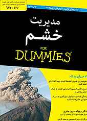 مدیریت خشم