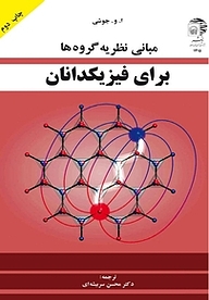 مبانی نظریه گروه ها