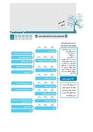 کتاب آبی فیزیک دهم ریاضی  -  رایگان