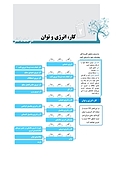 آبی فیزیک دهم تجربی