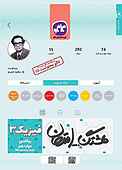 هشتگ امتحان فیزیک 3 ریاضی دوازدهم