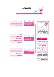 کتاب رایگان آبی زیست دهم نشر انتشارات کانون فرهنگی آموزش (قلم‌چی)