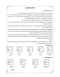 کتاب 6 سال کنکور اختصاصی رشته ریاضی  -  رایگان