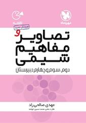 لقمه تصاویر و مفاهیم شیمی