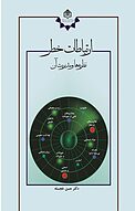 ارتباطات خطر