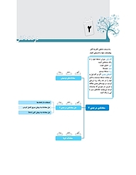 کتاب آبی ریاضی دهم انسانی  -  رایگان