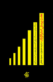 هفت پرسش استراتژیک