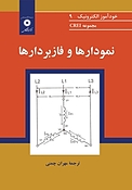 نمودارها و فازبردارها  مجموعه CREI